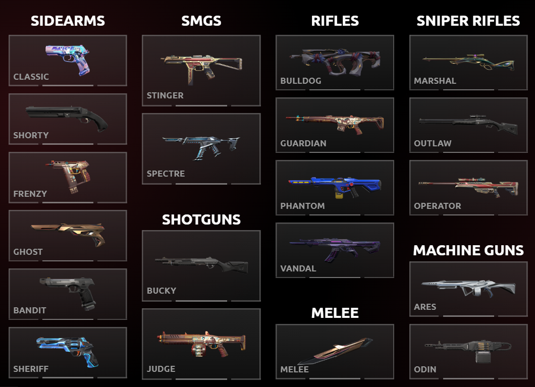 ACC VALORANT | 31+ SKINS | TK VIP #6